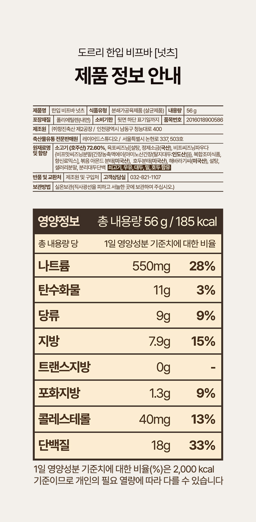 beef bar nuts_24.jpg